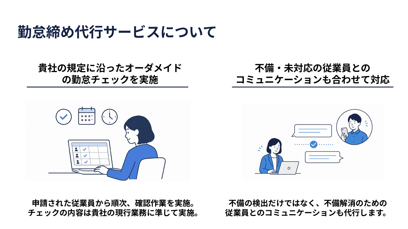 勤怠締め代行サービスについて