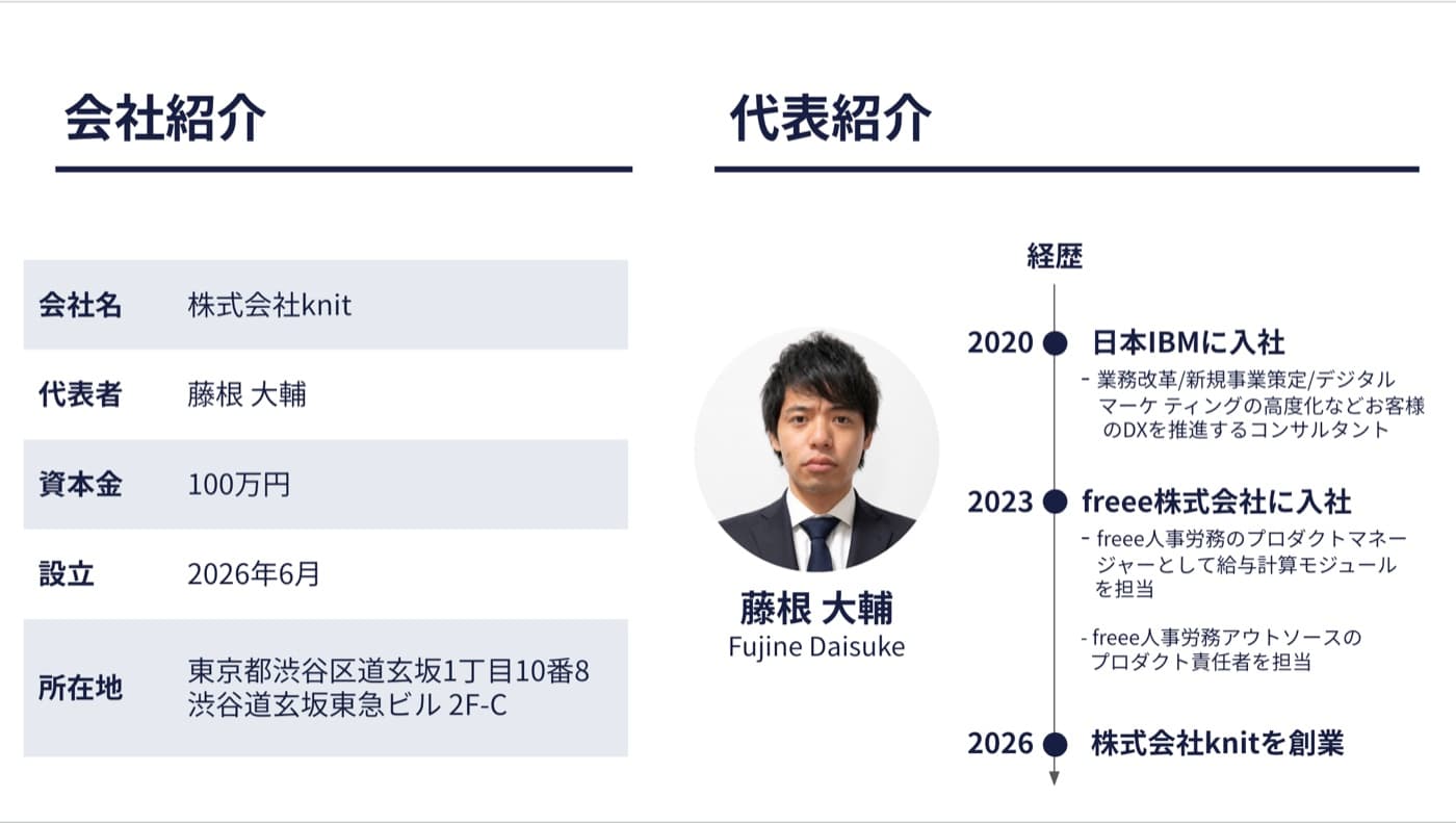 会社紹介
