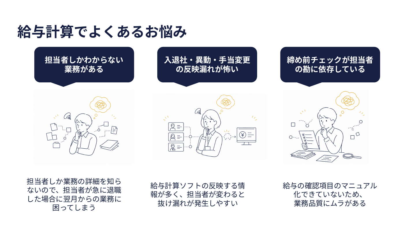給与計算でよくあるお悩み