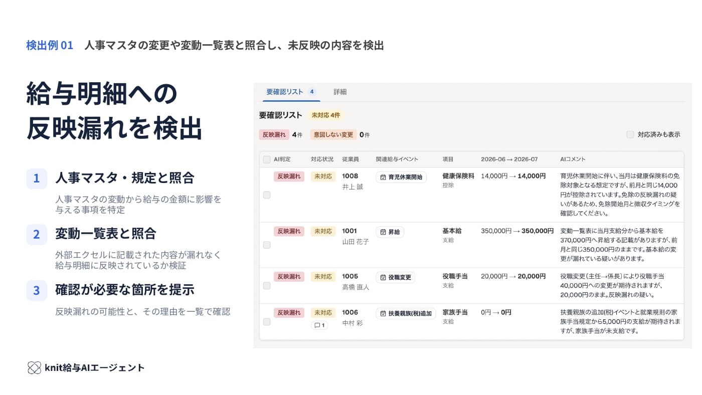 検出例01 — 給与明細への反映漏れを検出